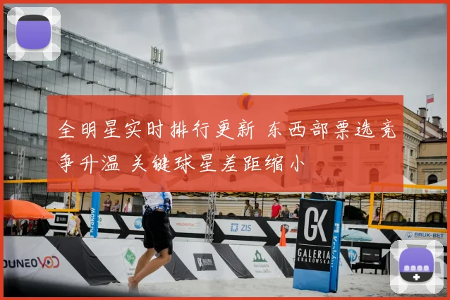 全明星实时排行更新 东西部票选竞争升温 关键球星差距缩小